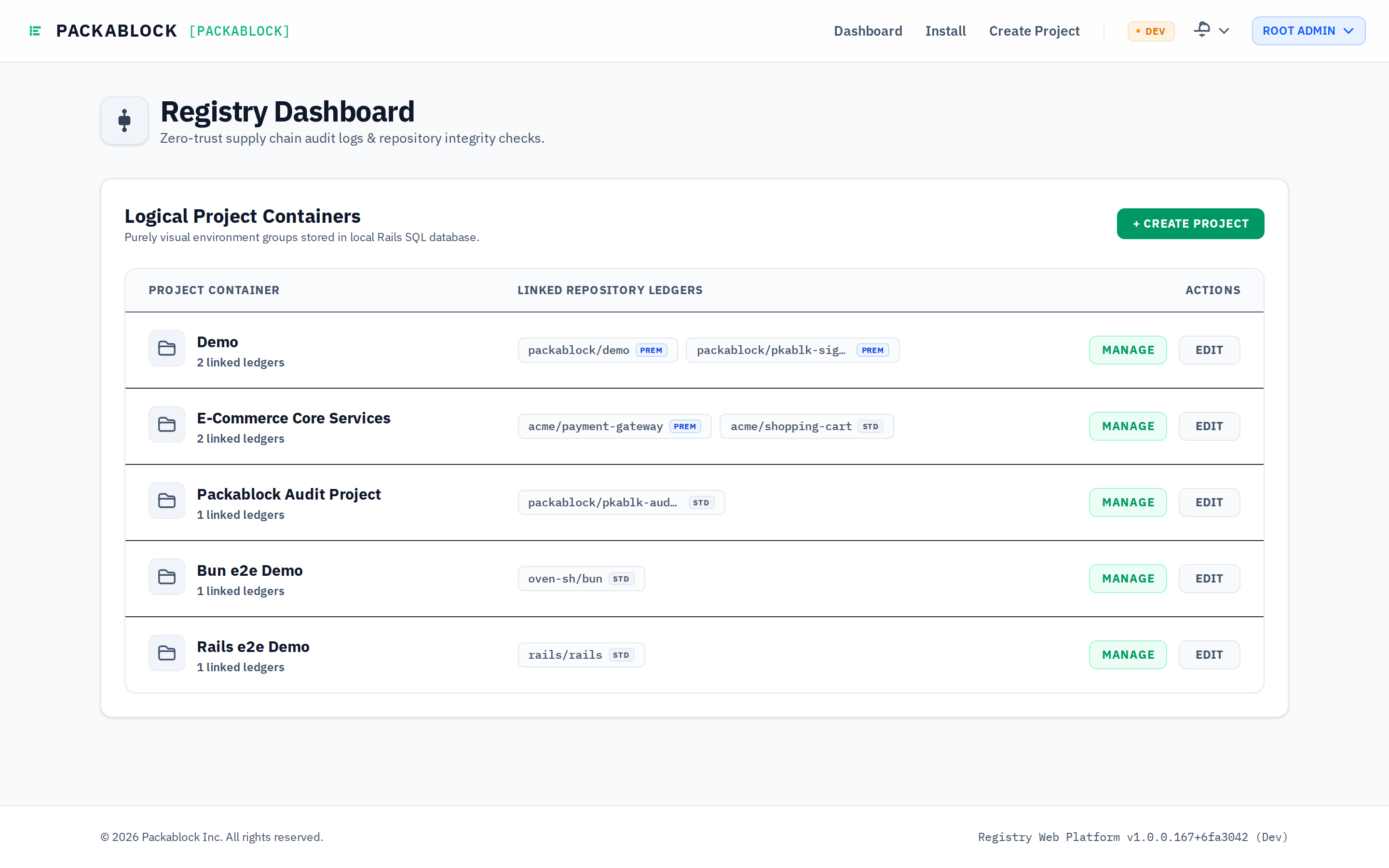 Packablock Dashboard Fleet Overview